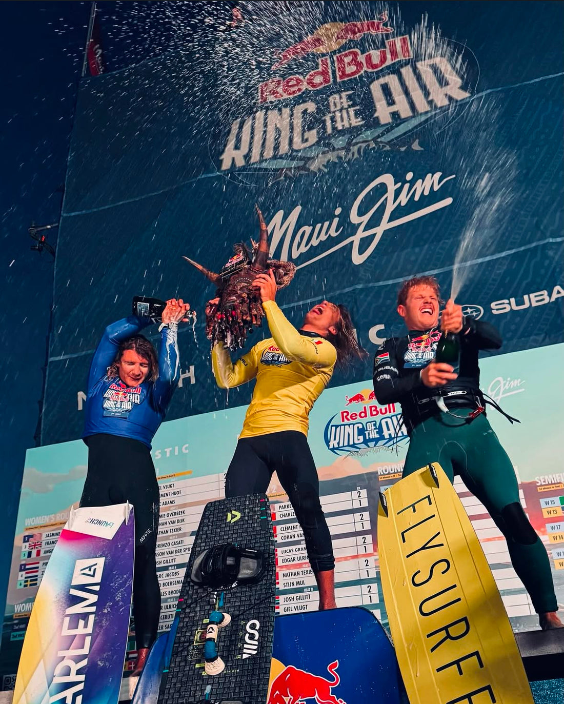 King of the Air 2024: Winners, Controversies, and Key Moments from the Semifinals and Finals