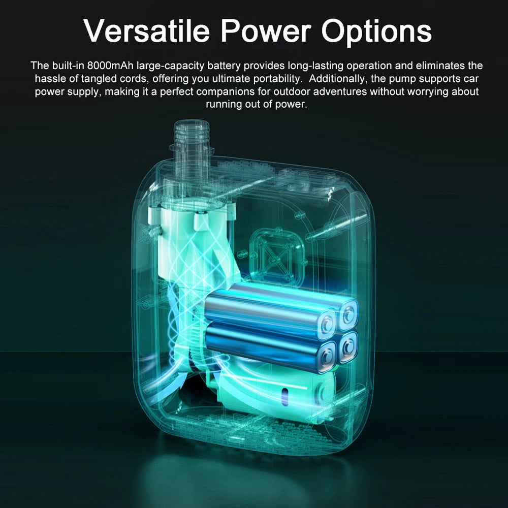 Portable Electric Pump for Kitesurf & SUP - Fast, Compact, Rechargeable